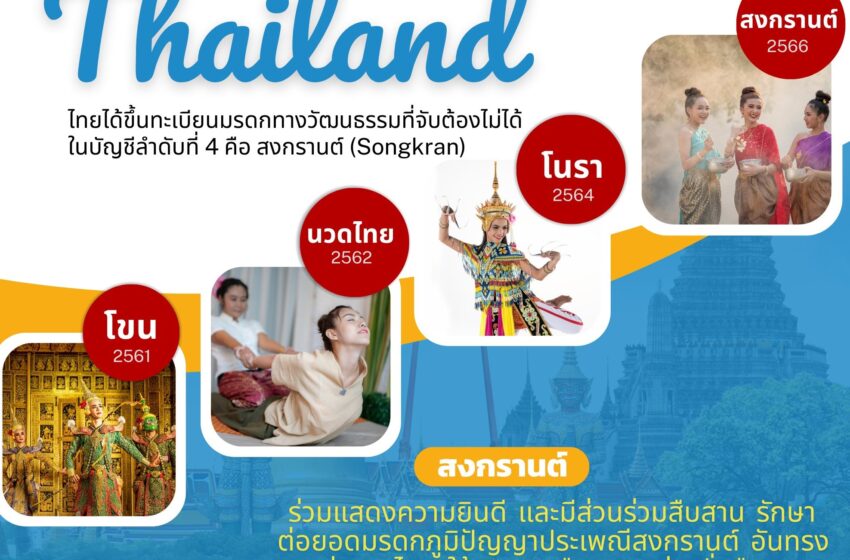  รวมไทยมีจดทะเบียนมรดกโลกทางวัฒนธรรมฯ แล้ว 4 อย่างอะไรบ้าง