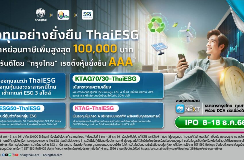  กรุงไทยแนะกองทุน Thai ESG รับสิทธิลดหย่อนภาษีเพิ่มปี 66 มีให้เลือก 3 นโยบาย IPO 8-18 ธ.ค.นี้