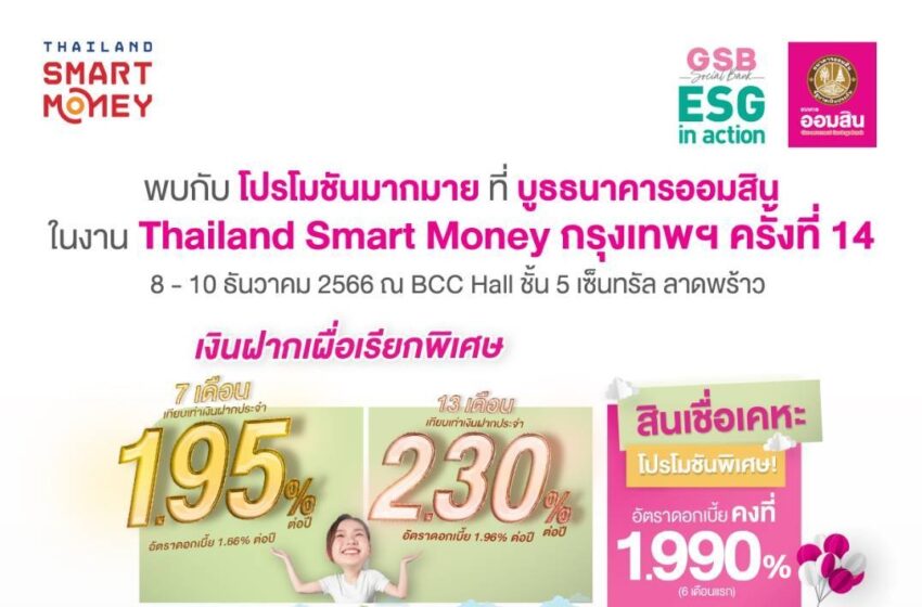  ออมสิน ร่วมงานใหญ่ส่งท้ายปี Thailand Smart Money ชูเงินฝาก 111 วัน ดอกเบี้ยสูงสุด 21% ต่อปี