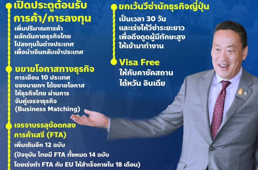  นายกฯ “เศรษฐา ทวีสิน” เร่งขับเคลื่อนนโยบาย “การต่างประเทศไทยสู่ยุคใหม่” เพื่อเปิดประตูการค้าและการลงทุน