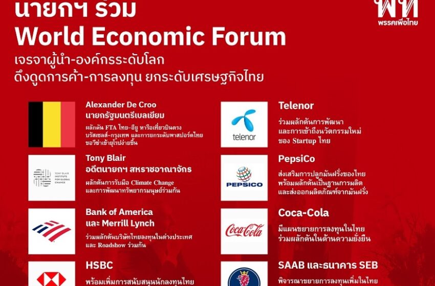  ‘เศรษฐา’หารือกับผู้นำประเทศ บริษัทเอกชน และองค์กรสำคัญระดับโลก ในระหว่างการเข้าร่วมประชุม “World Economic Forum”