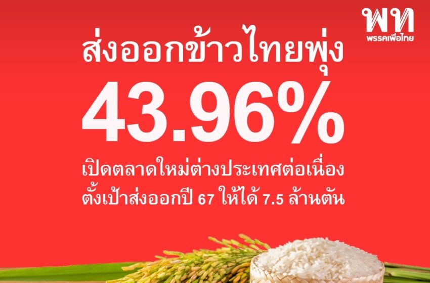  นายกฯ “เศรษฐา ทวีสิน” มุ่งส่งเสริมการส่งออกข้าวไทย จัดกิจกรรมประชาสัมพันธ์ข้าวไทยในตลาดต่างประเทศอย่างต่อเนื่อง