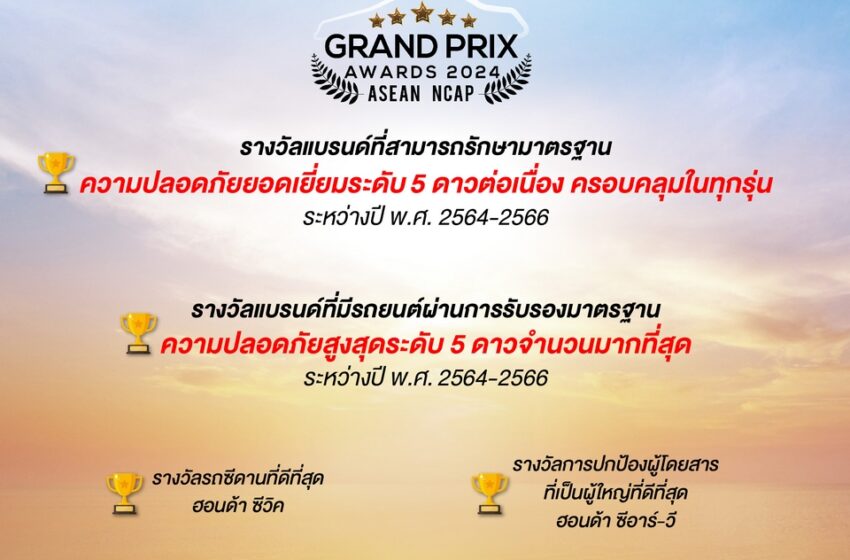  ฮอนด้า คว้า 4 รางวัลมาตรฐานความปลอดภัยจาก ASEAN NCAP Grand Prix Awards 2024