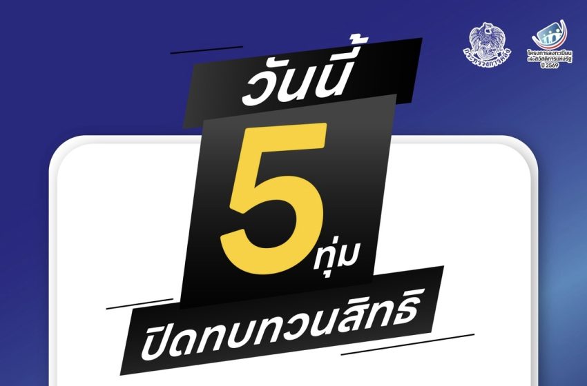  สศค. เตือนประชาชน ยื่นขอทบทวนสิทธิโครงการลงทะเบียนเพื่อสวัสดิการแห่งรัฐ ปี 2569 ภายใน 23.00 น. วันนี้