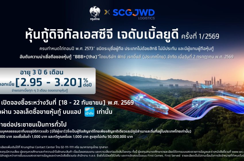  SJWD จับมือกรุงไทย เตรียมเปิดจอง “หุ้นกู้ดิจิทัล SJWD” บนแอปฯ เป๋าตัง ดอกเบี้ย 2.95-3.20% จ่ายทุก 3 เดือน ดีเดย์ 18 ก.ย.นี้