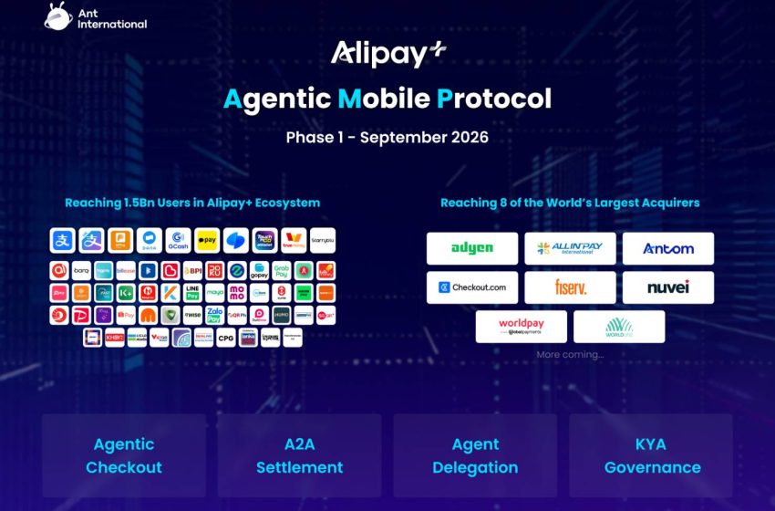  แอนท์ อินเตอร์เนชั่นแนล ขยายการใช้งานโปรโตคอล Agentic Mobile (AMP) ทั่วโลก