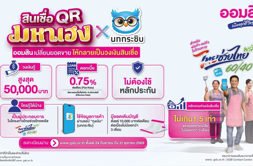  ออมสิน ขานรับ “ไทยช่วยไทย พลัส” ส่งสินเชื่อ ออมสิน QR มหาเฮง x นกกระซิบ เติมทุนพ่อค้าแม่ค้า